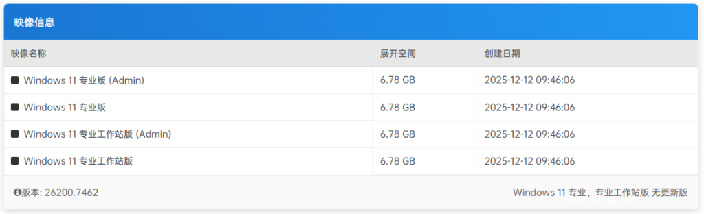 【坚守初心】Windows 11 25H2 (26200.9550) X64 纯净精简版[2.87G]更新至2026.9.26