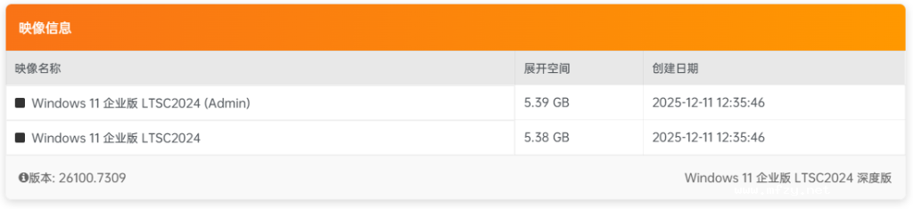 【牢记使命】Windows 11 LTSC2024（26100.9550）64位纯净版[深度精简][1.66GB](更新至2026.9.25)