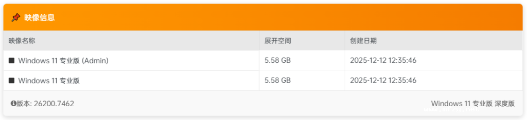 【坚守初衷】Windows 11 24H2（26100.9550）X64 精简纯净版[1.69G](至2026.9.25)