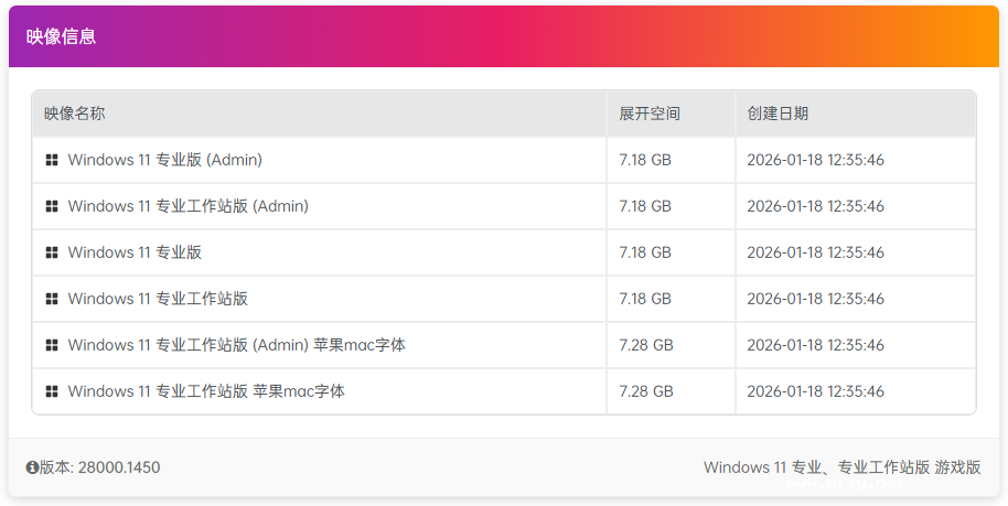 【坚守初心游戏版】Windows 11 26H1（28000.3086）64位系统精简版[无更新][3.43G]