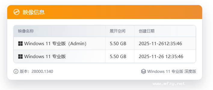 【坚持初衷】Windows 11 26H1（28000.3086）X64 精简纯净版[1.77G]